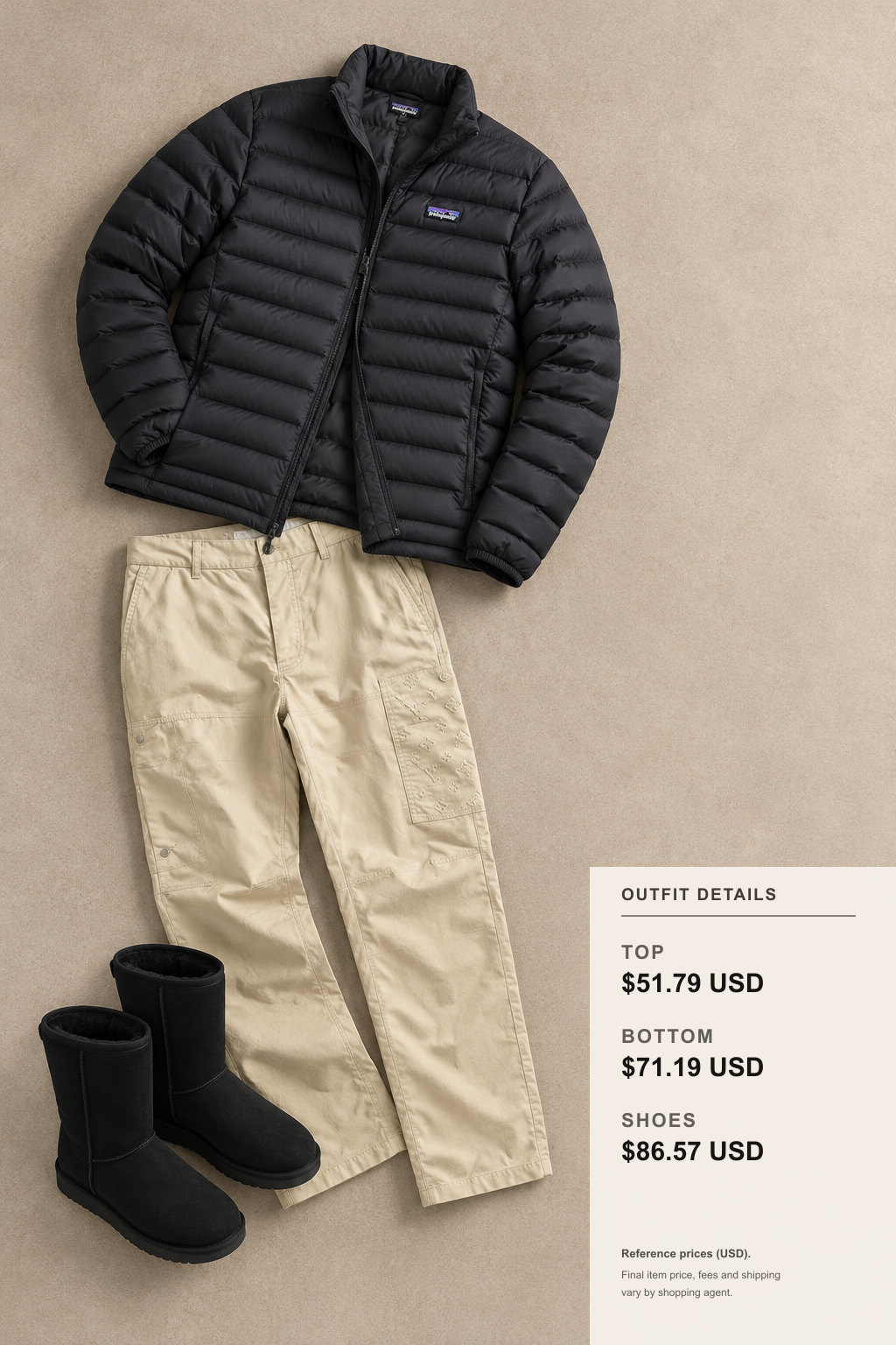 Patagonia Jacket: 3 Colorways for Commute, Travel, Outdoor